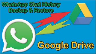 Whatsapp Chat history Backup & Restore Google drive Android screenshot 2
