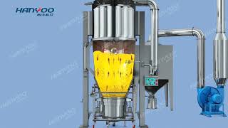 Solid dosage form production line - Wet granulation demonstration video