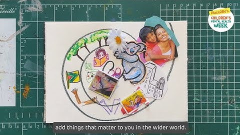 What matters to you? | Creative activity for 4-11 year olds | Children