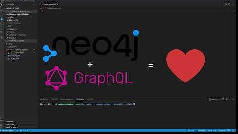 Creating a Twitter like backend with Neo4j + GraphQL | Part I