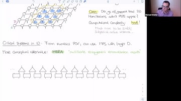 Michael Walter Lecture 3 on Tensor Networks QI and AdS CFT