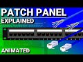 What is a patch panel  cable management