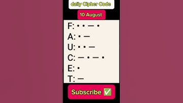 Hamster Kombat Daily Cipher Code 10 August || #10august #hamsterkombat #dailyciphercode #shots