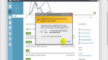 Deploying an ASP.NET MVC 4 Web Application on Windows Azure
