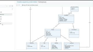 cs50 sql final project