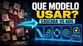 Modelos de ciclo de vida de un proyecto | Cascada, incremental, iterativo, espiral y ágil