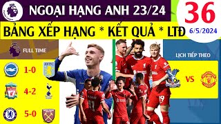 KẾT QUẢ VÀ BẢNG XẾP HẠNG VÒNG 36 NGOẠI HẠNG ANH 23/24, TOP GHI BÀN THẮNG