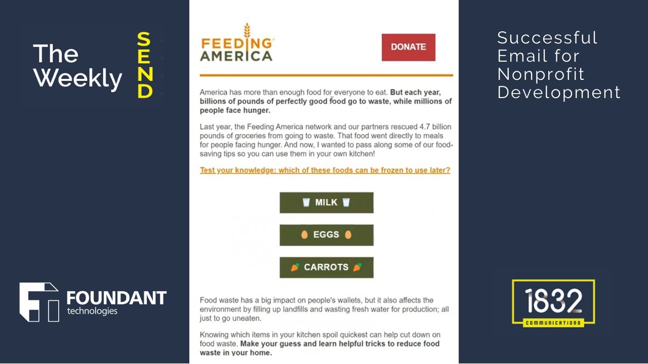 The Weekly SEND- Engage email subscribers with a quiz