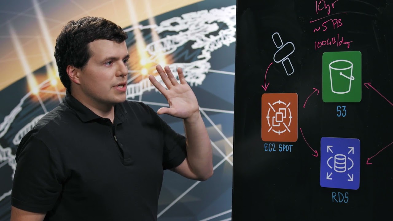 Carbon by Indigo: Carbon Credits for Regenerative Agriculture