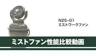 昭和商会公式】ミストファン性能比較 │N25-01ミストワークファン