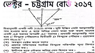 Vector Chittagong Board 2017..hsc physics 1st paper 2nd chapter board cq solve..