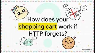 Network basics (part 11) understand web HTTP protocol 
