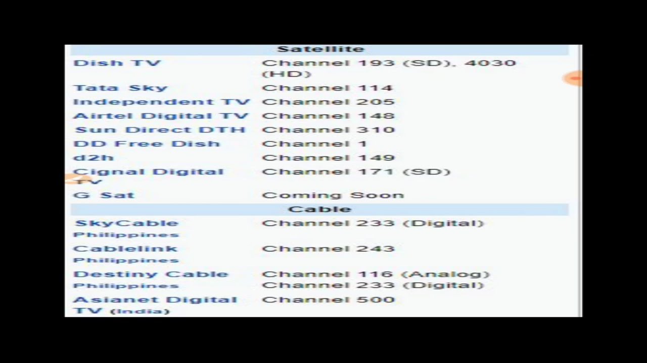 DD National Channel Number For Watching Ramayan DD National Channel dd-national-channel-number-for-watching-ramayan-dd-national-channel