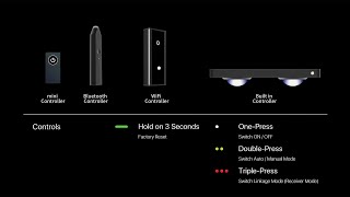 iMicMol App - How to Set up the Linkage Mode screenshot 1
