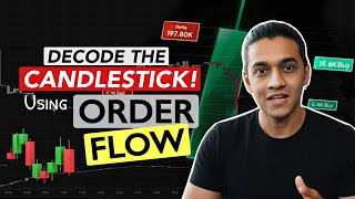 How to DECODE what’s inside the CANDLE | How to use ORDER FLOW in Trading  🚀
