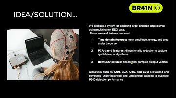 BR41N.IO Hackathon during IEEE SMC 2025 - Third Place winner - Data Analysis