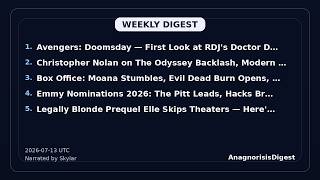 Weekly Digest — 2026-07-13 | AnagnorisisDigest