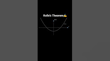 Rolle Theorem Graphically ✍️ #calculus #theorems #mathsshorts #viral #tangents