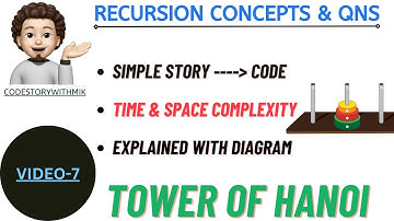 Tower Of Hanoi | Simple Story | Story To Code | Recursion Concepts And Questions | Video 7