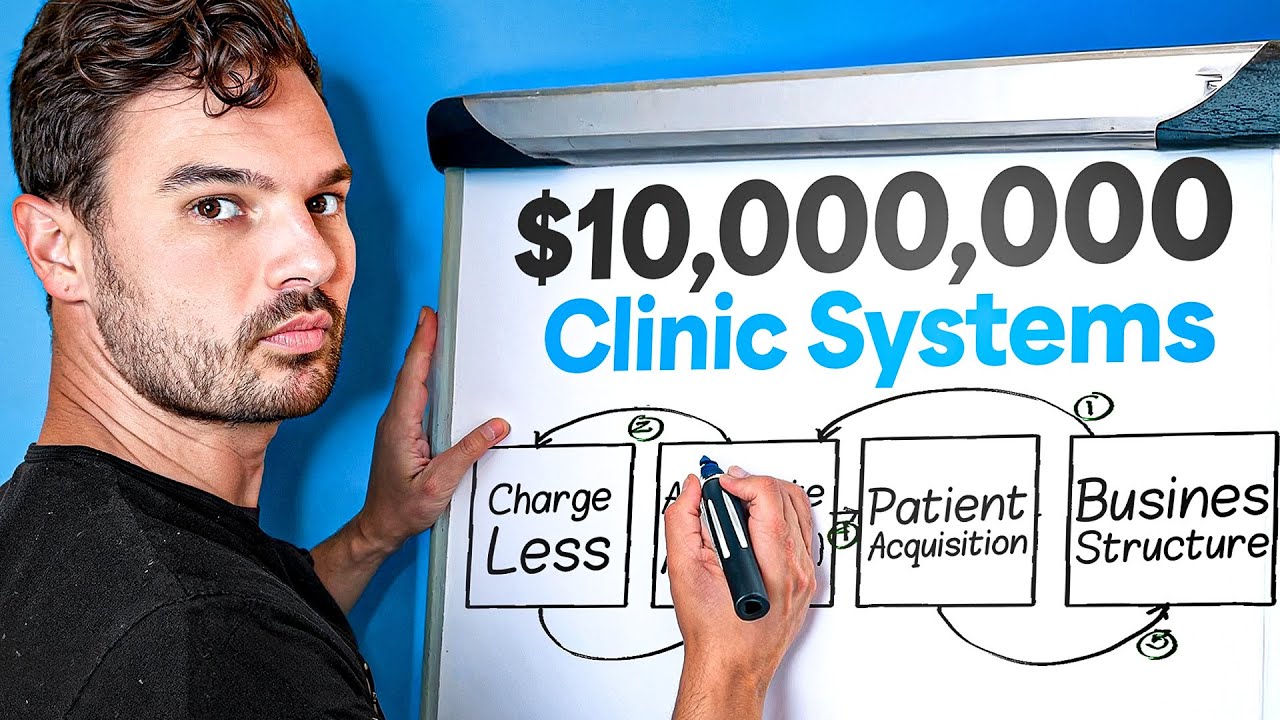 Scale Your Telehealth Clinic To $10,000,000: Proven Strategies For New Years Success