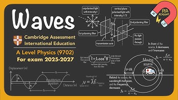 Unit 7 Waves AS/A Level Physics Cambridge CAIE 9702