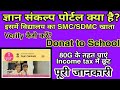 How to verify smcsdmc account on gyan sankalp portal