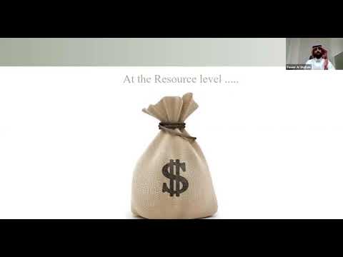 مقدمة في الإدارة الرشيقة    