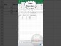 Learn DATE Function in Excel with Example