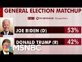 Biden Has Sizable National Lead In New Polling | Morning Joe | MSNBC