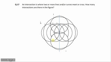 UCEED 2020 Solved - Solution for Question 17 | CEED | Part A | NID | B.Des |Answer Key| Observation