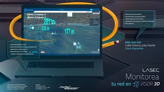 Módulo de Leaky Feeder de SmartFlow®