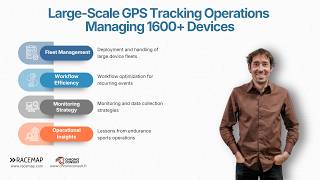 Large-Scale GPS Tracking Operations | Managing 1600+ Devices at Events