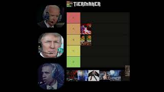 The Presidents Make a Tekken Music Tierlist