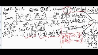 Cost function for Logistic regression (in Hindi)
