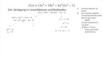 Mathe 10: Ganzrationale Funktionen, Zerlegung in Linearfaktoren