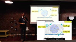 Project Demo Night May 2016 - SF Crime Data