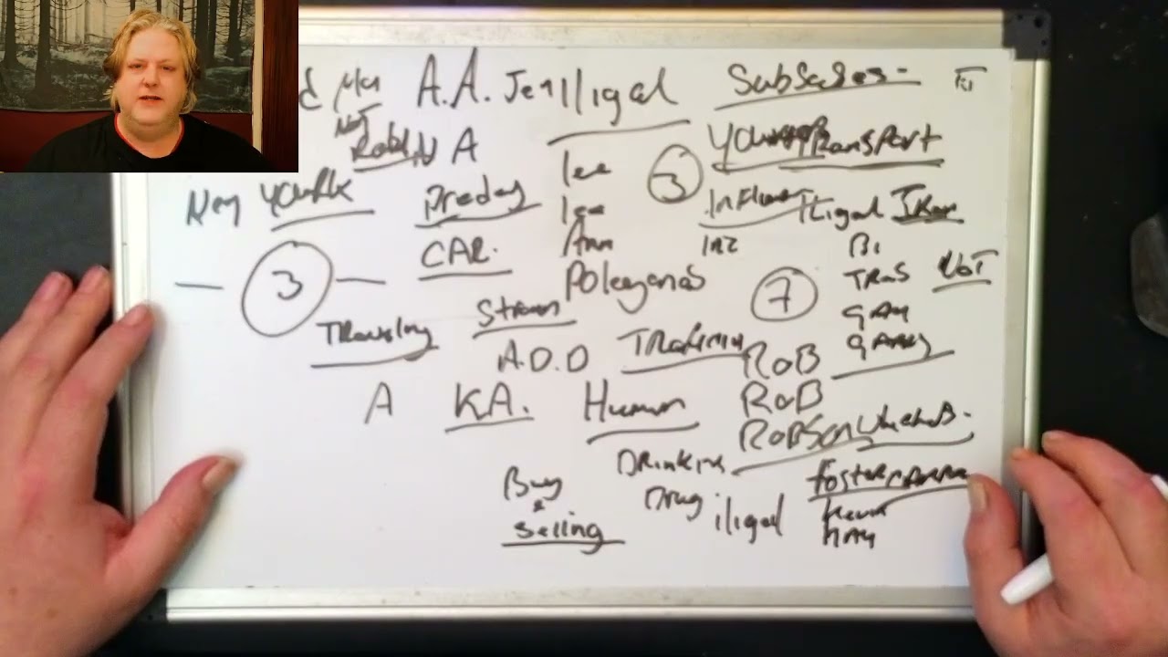 Taurus Highly Sensitive Remote Viewing🤬 What am I picking up on?