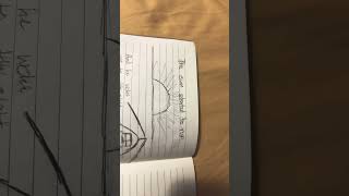 Download Lagu I can see clearly #paper #lildarkie @lildvrkie MP3