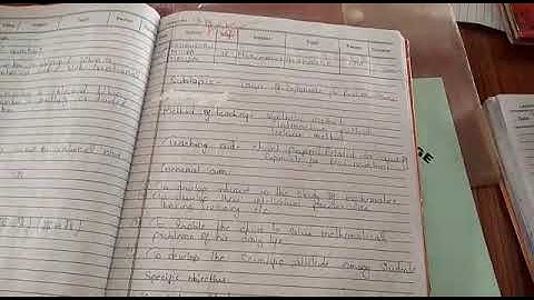 law of exponent and real number|mathematics class 9 lesson plan|lesson plan in English|