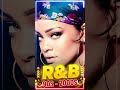 Throwback R&amp;B Classics 90s 2000s   Chris Brown, Usher, Mariah Carey, Ne Yo, Beyoncé, Alicia Keys 1