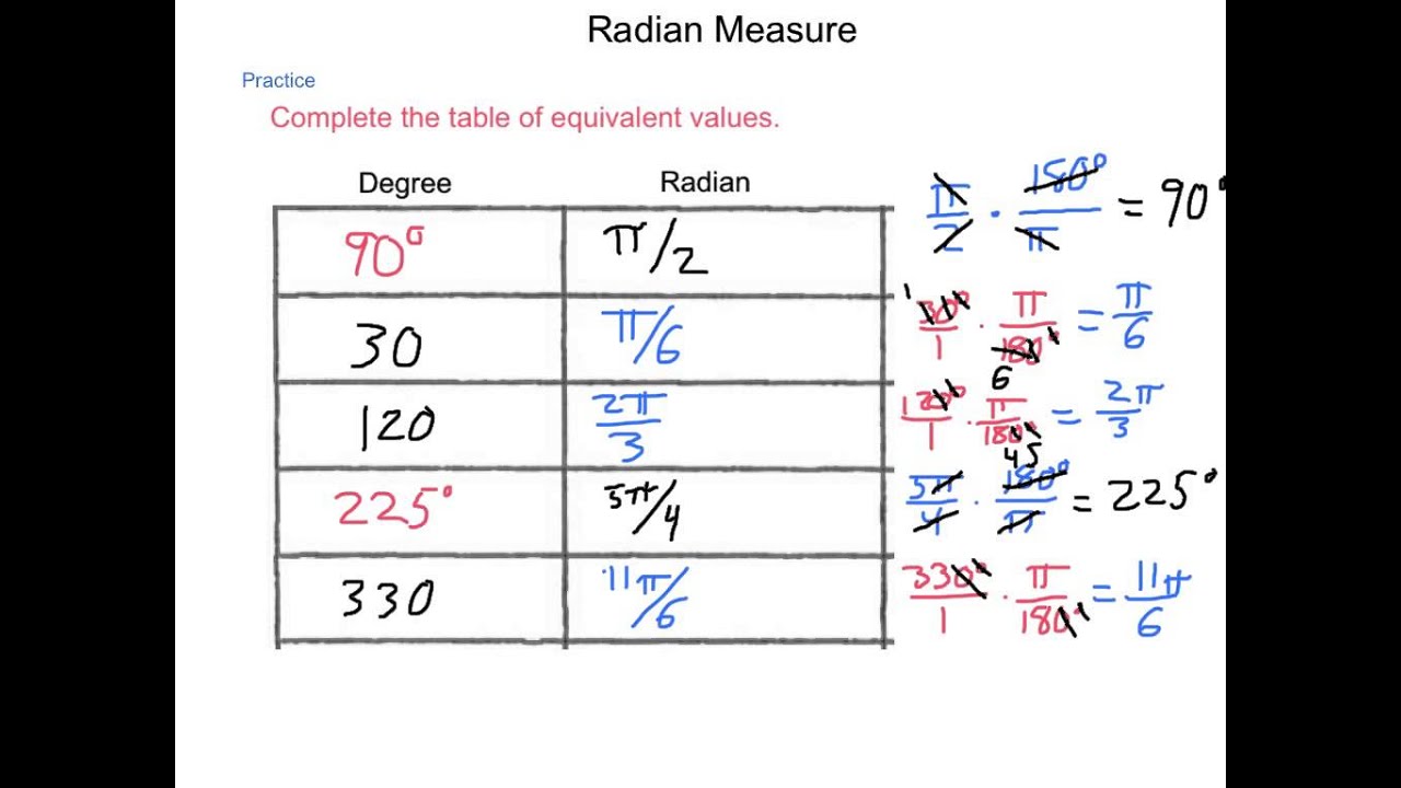 Algebra2 13.3 Radian Measure - YouTube