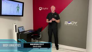 BODY ANALYTICS STL STYKU 3D IMAGING SCREEN BODY COMPOSITION