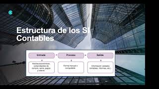 Sistemas Contables y Gestión de Proyectos