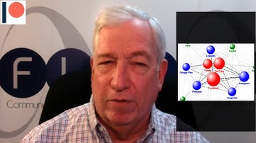 Data Visualizing Social Media Use