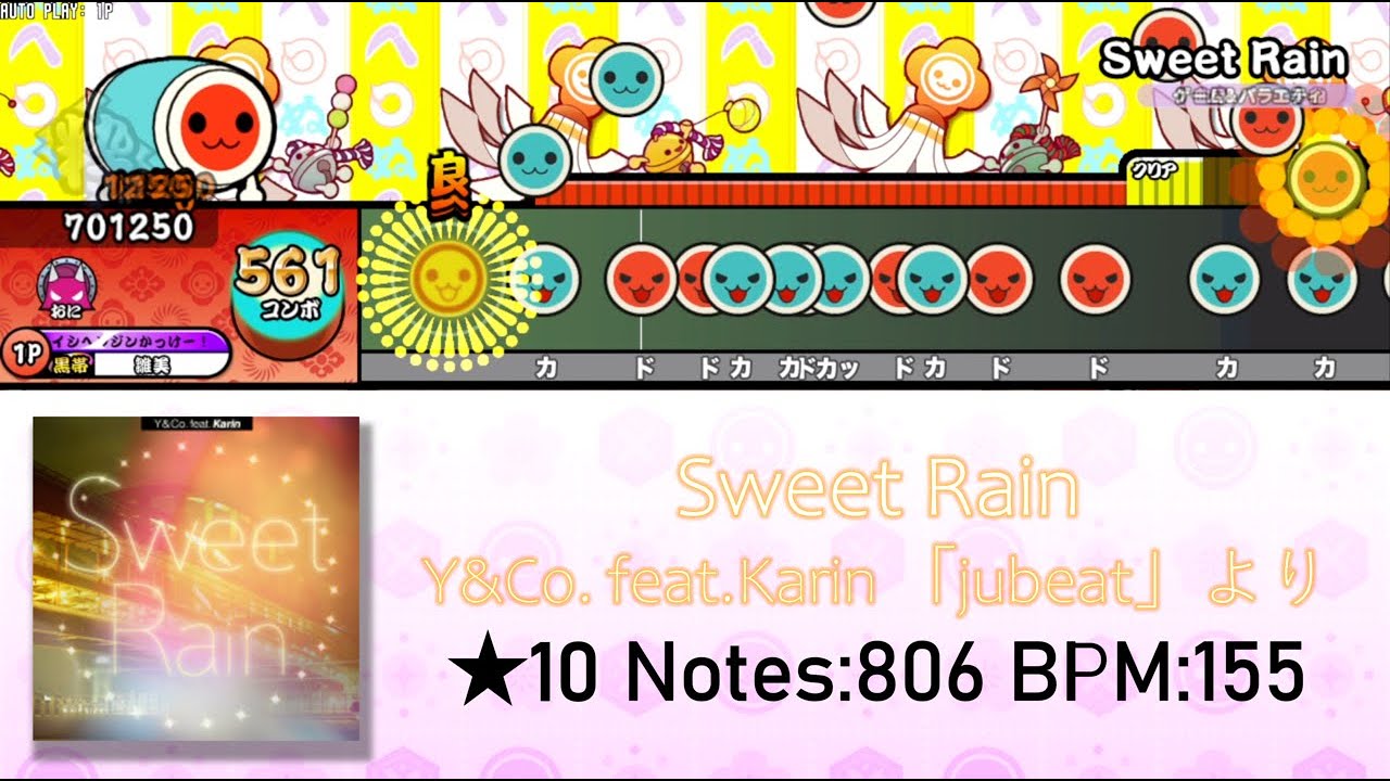 【TNDE】Sweet Rain（創作譜面）