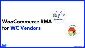 WooCommerce RMA for WC Vendors: Easy Refund and Exchange Management System for Online Businesses