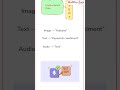 Structured vs Unstructured Data Explained in Tamil | Real Project Example | Red9SysTech