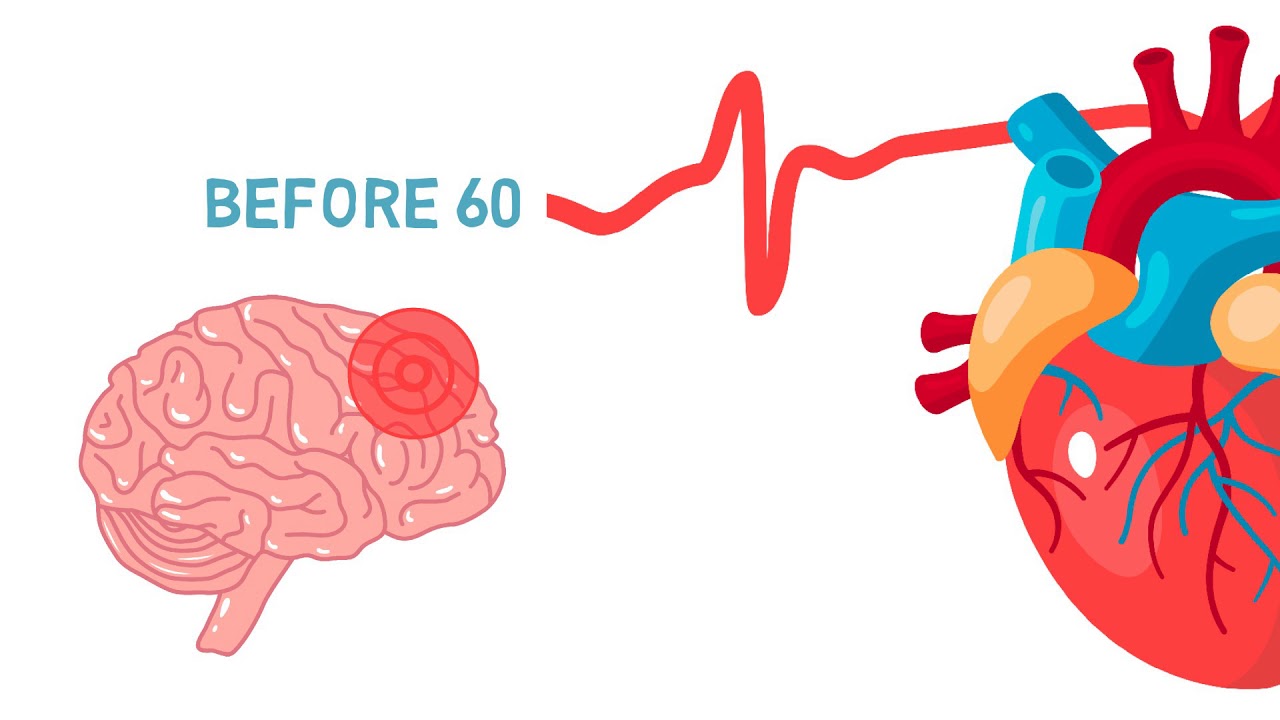 Menopause HRT and alternative therapies