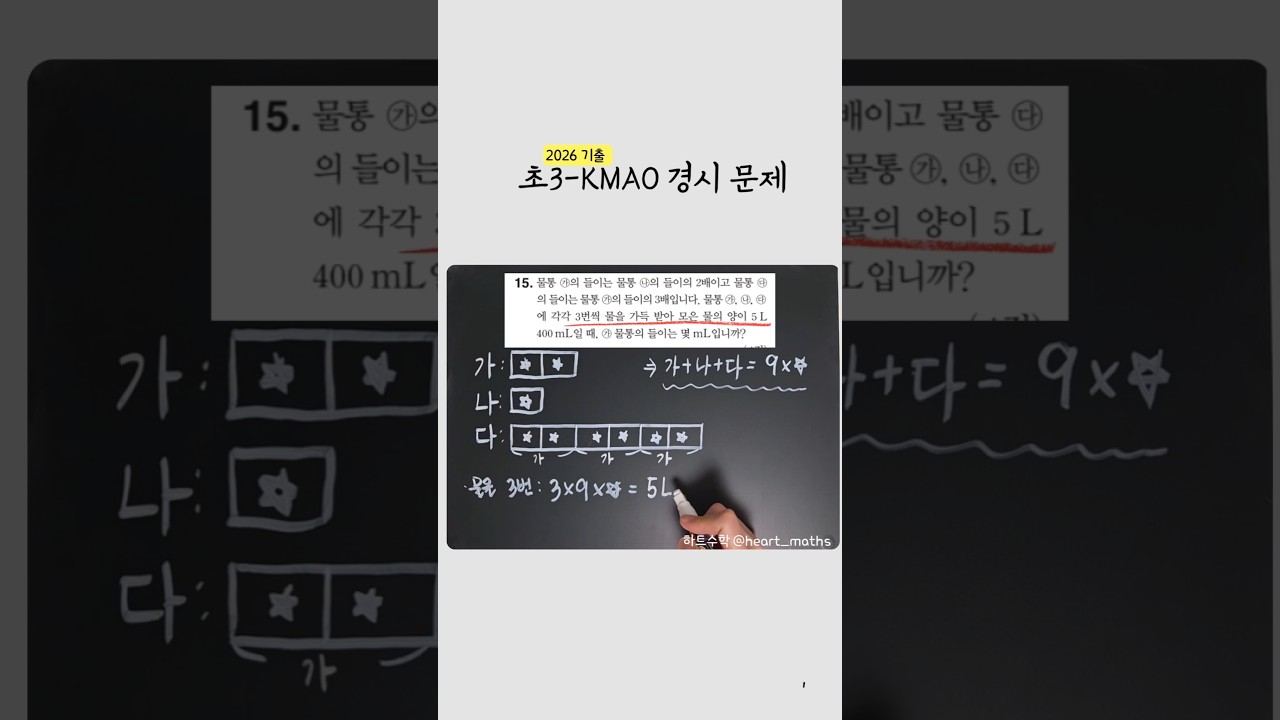 [ 2026 초3 KMAO 경시문제 풀이 ]초3 경시문제 풀이를 가져왔습니다.아이들이 최대한 이해하기 쉽도록 그림을 통해 설명했습니다.