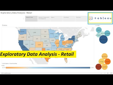 Tableau | Exploratory Data Analysis | Retail | SampleSuperstore | EDA